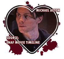 Michael Afton